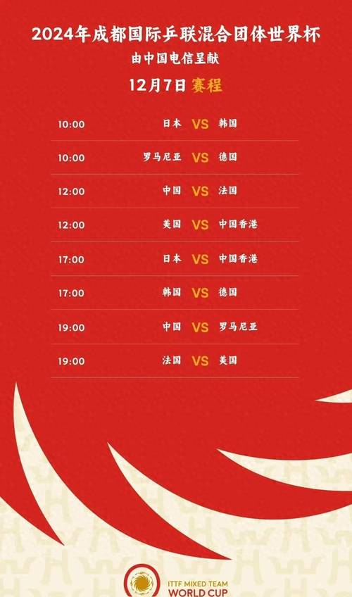 还在问世界杯几月份开始？最全信息都在这了！