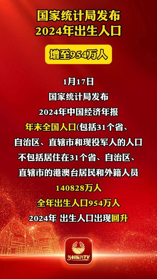 2024美国有多少人口？数据更新， এখনই देखें！