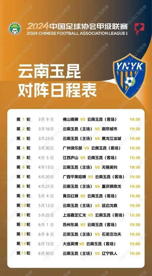 中甲比赛地点都在哪里？各赛区比赛场馆公布