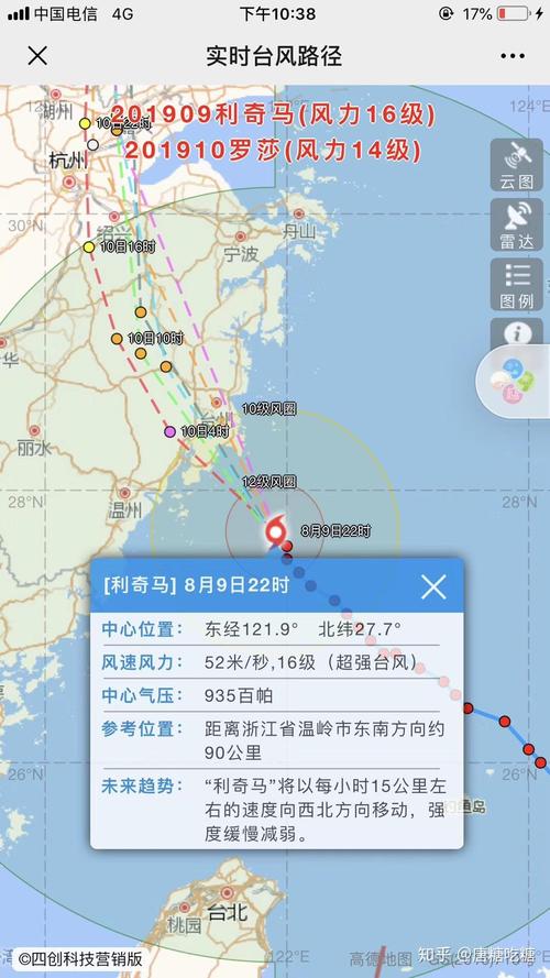 利奇马台风是几级台风？它造成了哪些损失？