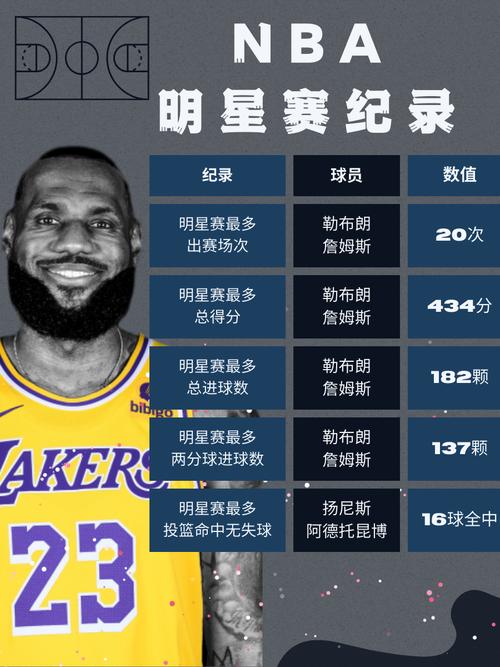 NBA比赛在哪看？高清直播平台推荐，让你不错过精彩瞬间！