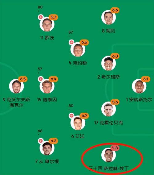 欧冠足球怎么样？老玩家深度评测，优缺点分析！