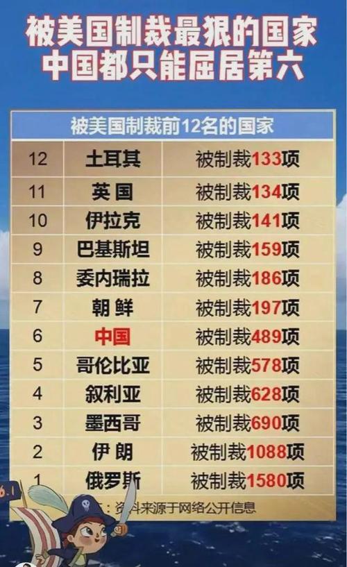 伊朗是哪个国家？这个国家你可能不太了解！