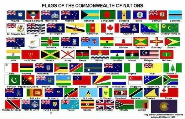 想知道英联邦国家都有哪些？这份名单你绝对需要