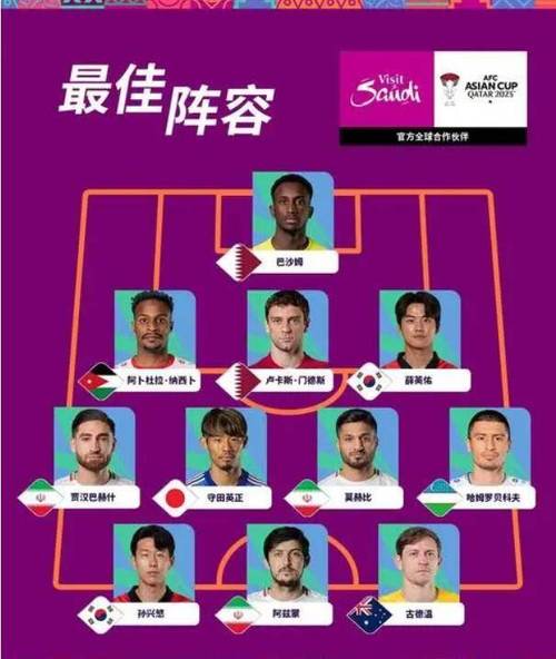 归化球员什么意思？简单解释归化球员的含义和类型