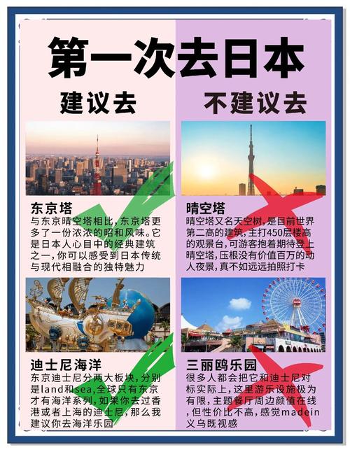 日本有没有首都？听听专家怎么解读这个事！