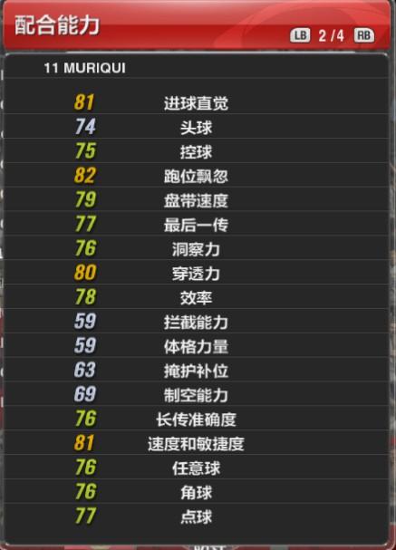 深度解析：孔卡不归化背后的故事与遗憾