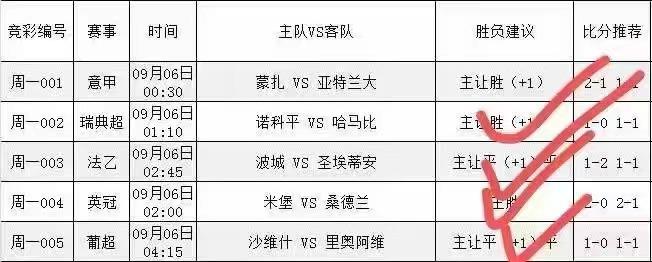 那不勒斯和利物浦哪个厉害？历史战绩数据大对比！