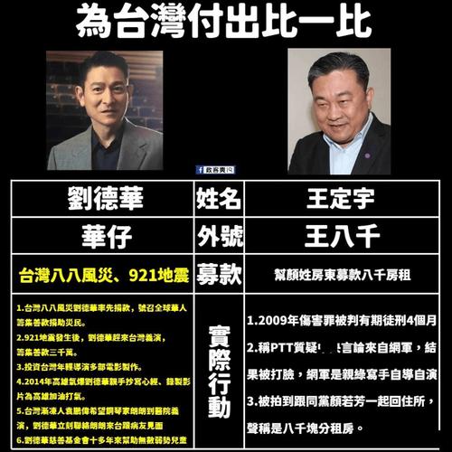 谢定峰是华裔吗？关于他的身世之谜终于揭晓！