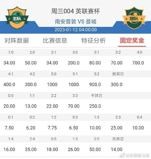 西超级杯重要吗？看完这篇你就懂了！