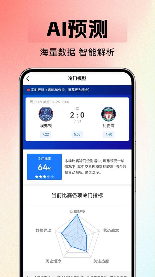 看球赛在哪里看最方便？手机电脑都能看！