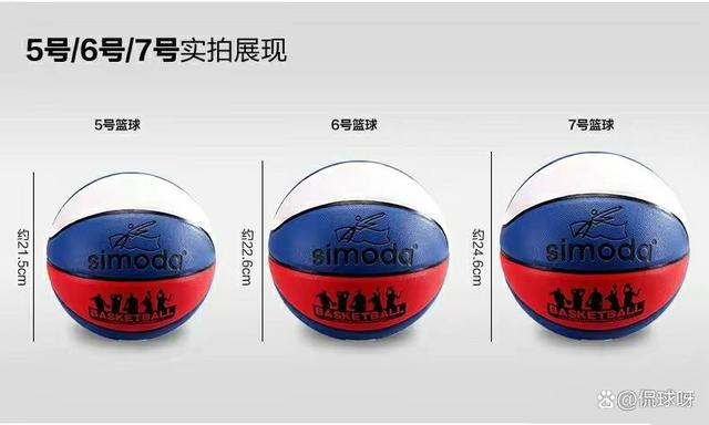 几号篮球衣最出名？盘点NBA历史上最受欢迎的球衣号码
