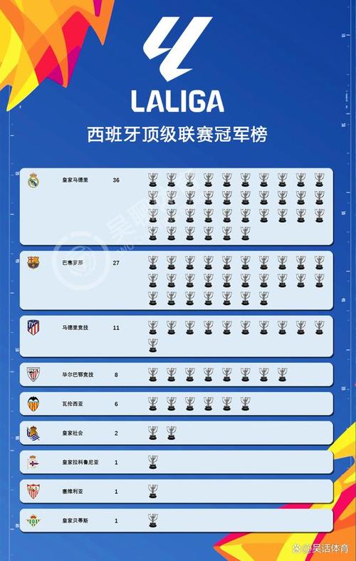 想知道西甲联赛有多少轮？这里有你想要的答案