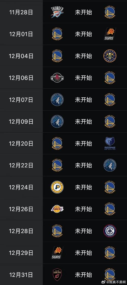 勇士现在连胜多少场？持续更新中！