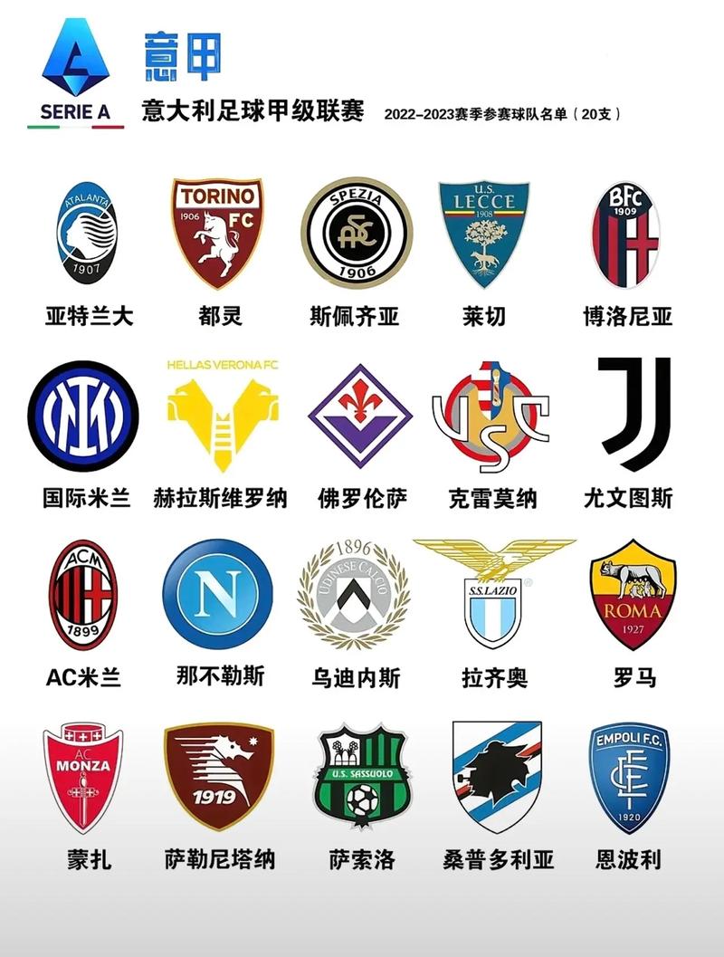 想知道五大联赛是哪五个？顶级联赛实力大揭秘