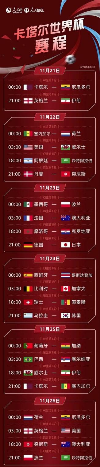 正常足球比赛踢多久？不同赛事时间一样吗？