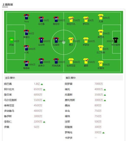 欧冠决赛什么时候？熬夜看球前必须知道的比赛时间！