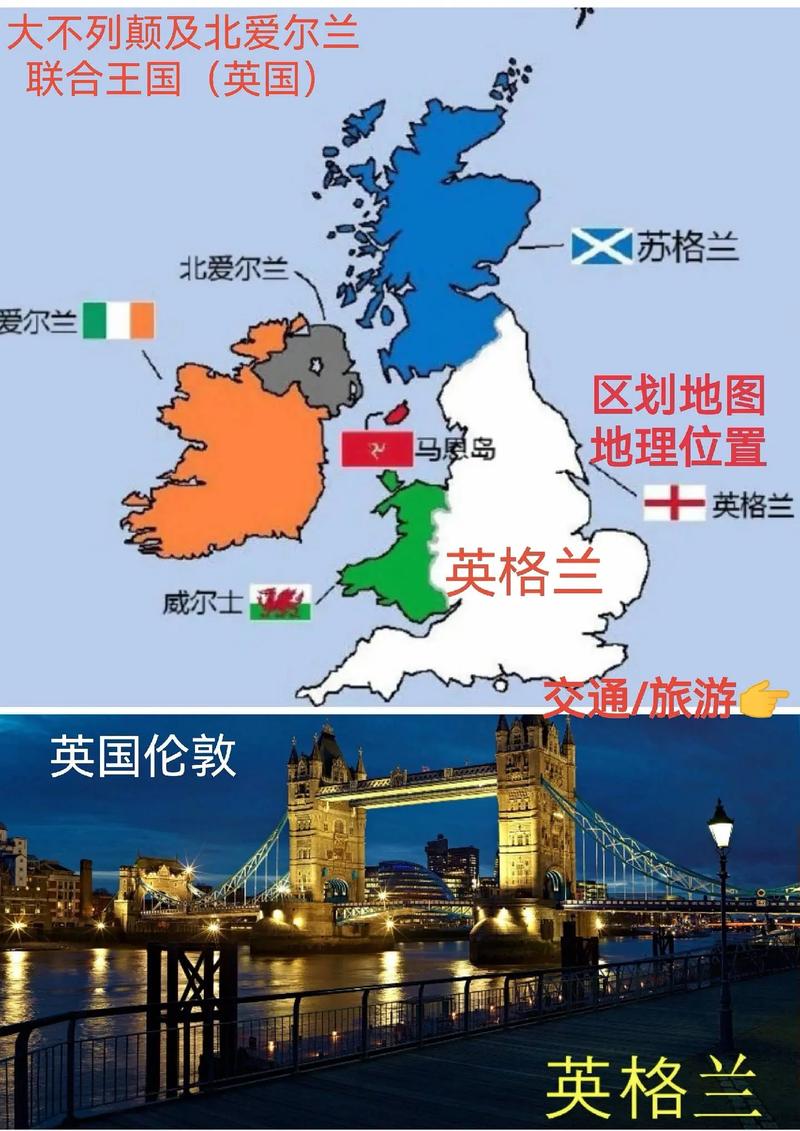 搞懂英格兰与英国的关系，它们之间有何区别？