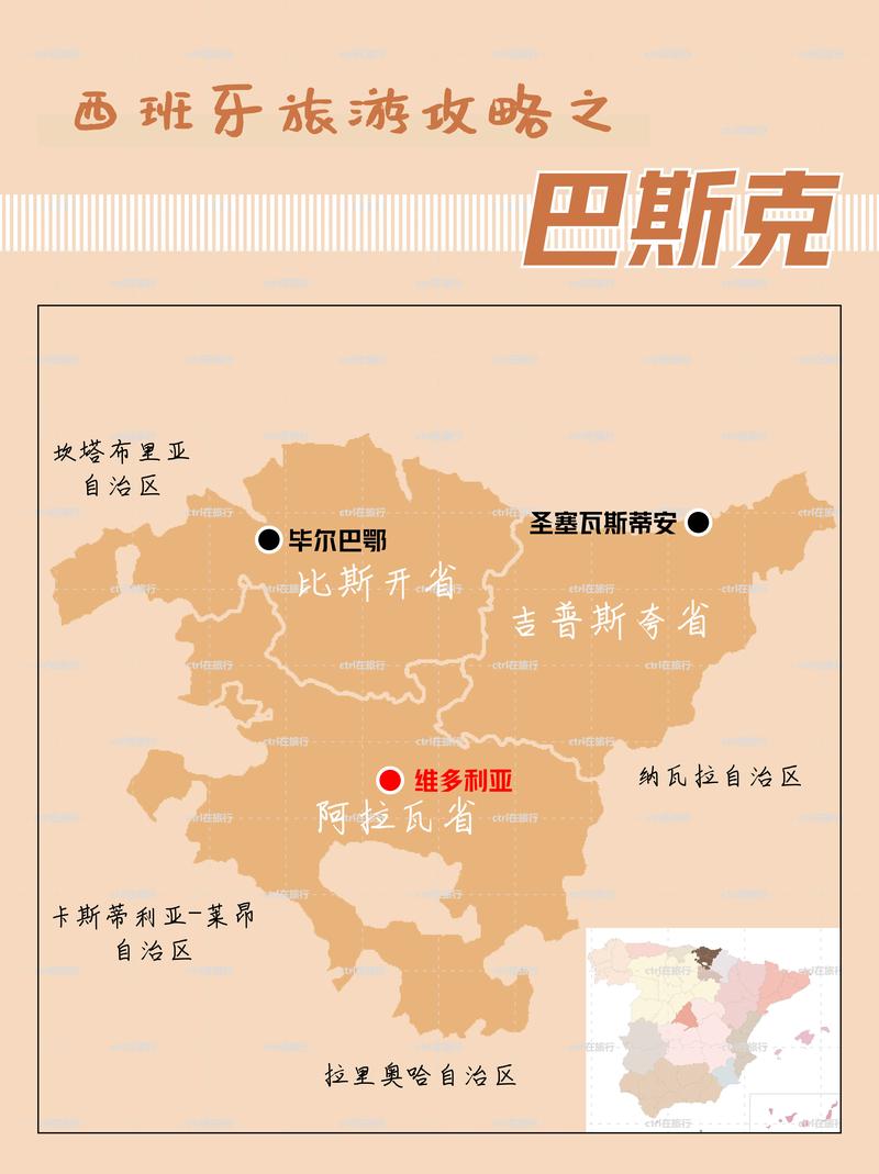 西班牙是哪个国家？看完这篇你就全明白了！