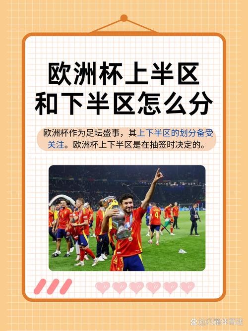 欧洲杯跟世界杯是同一个比赛吗？答案在这里！