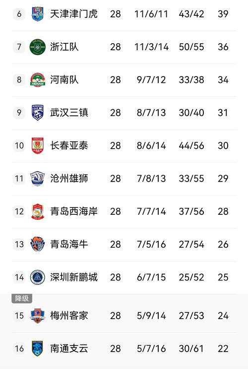 中超今年一共多少轮？这篇文章给你答案！
