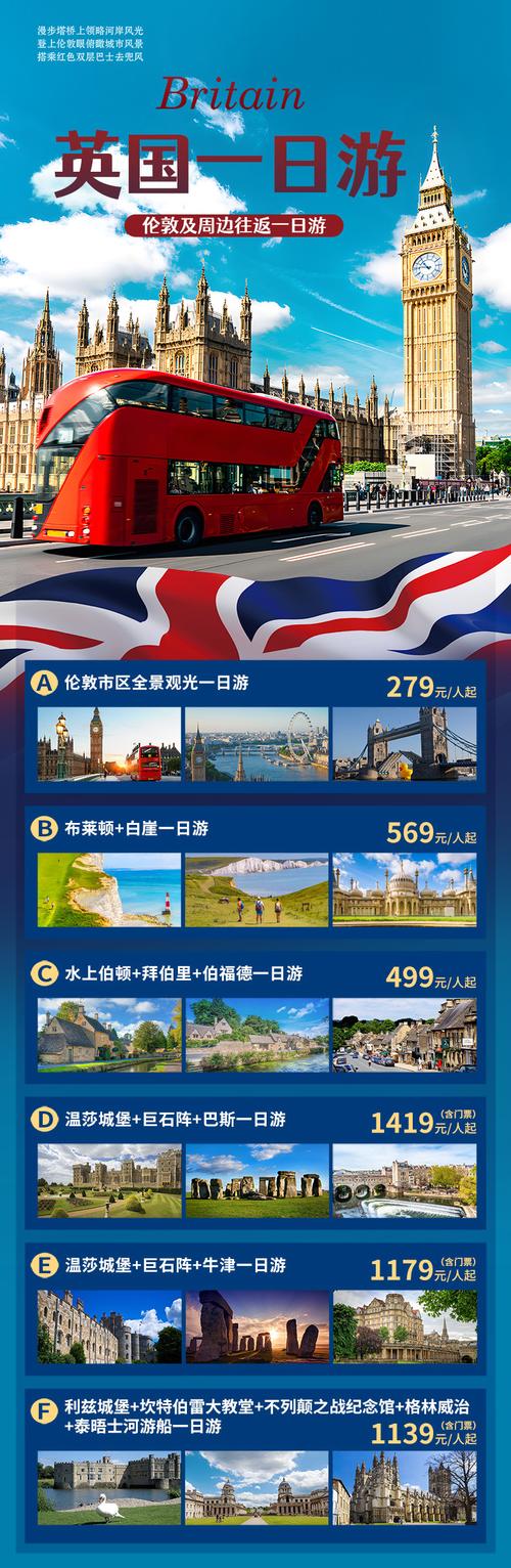 英国的首都是哪里？去伦敦旅行前必须了解的事！