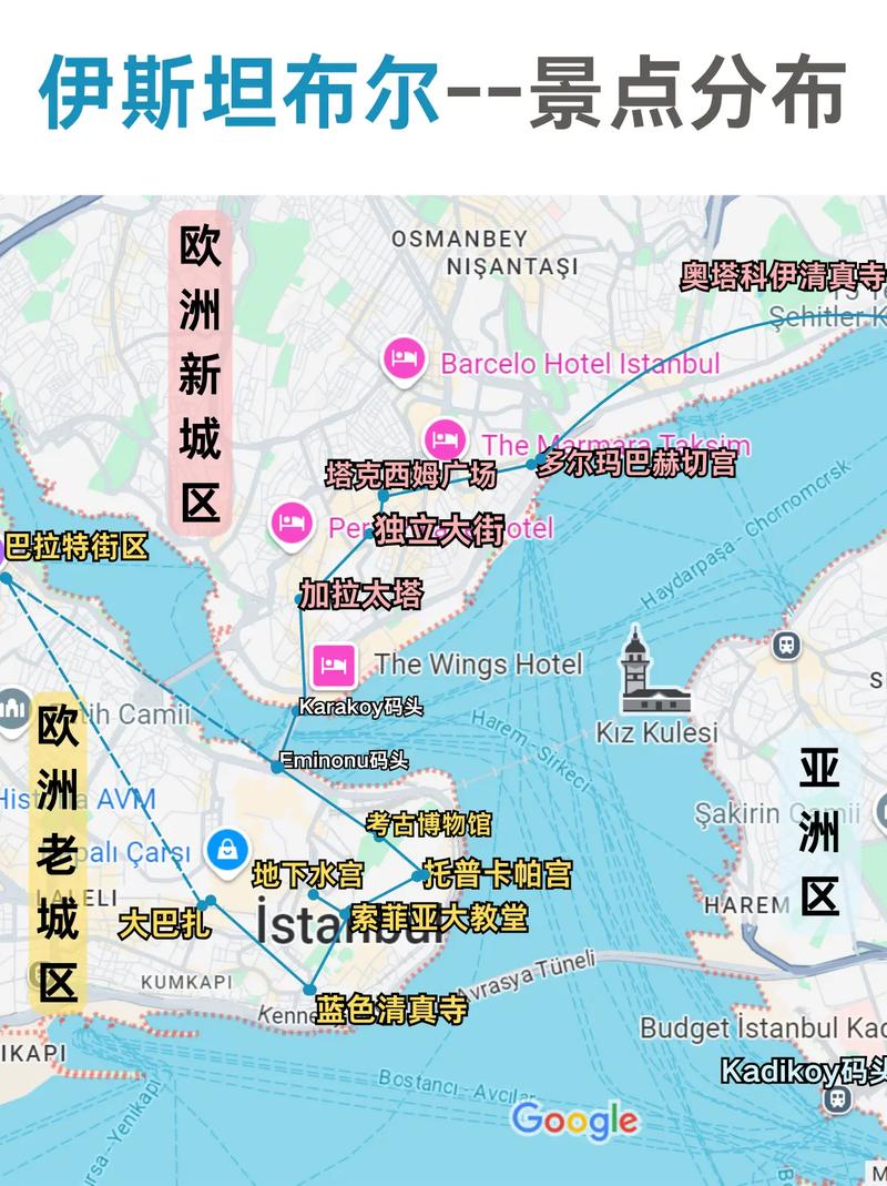 土耳其是哪个国家？你想知道的都在这里！