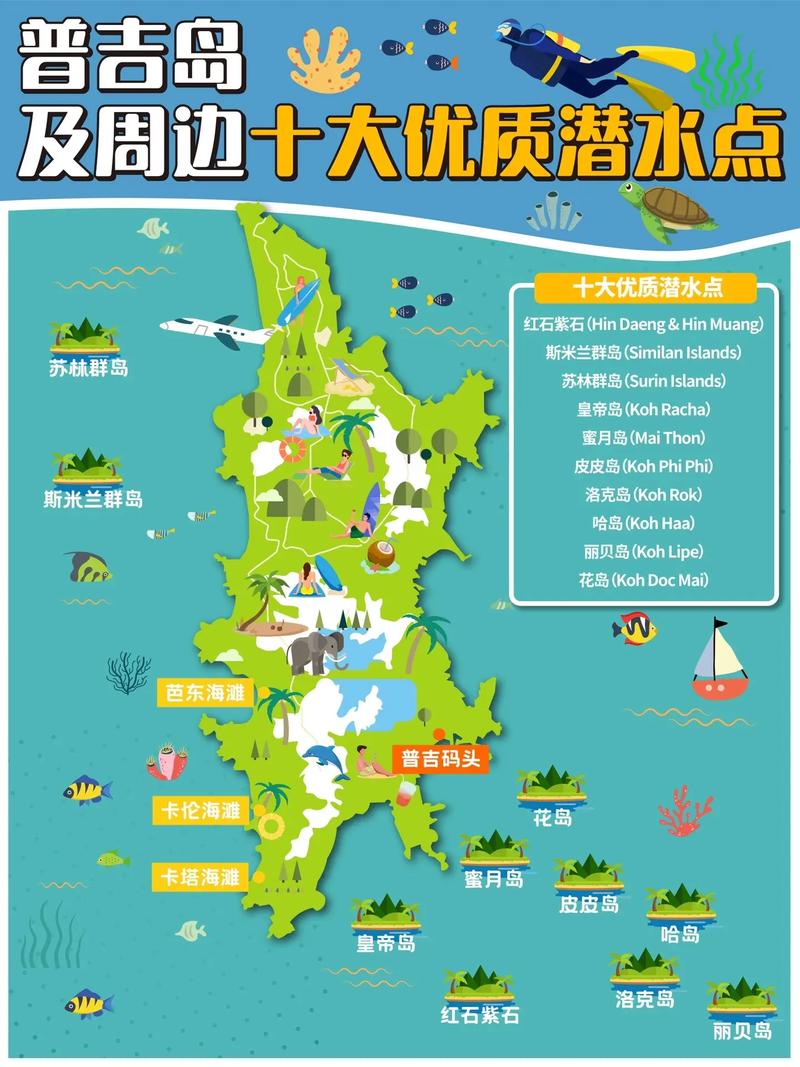 普吉岛在哪个国家？去之前一定要搞清楚的问题！