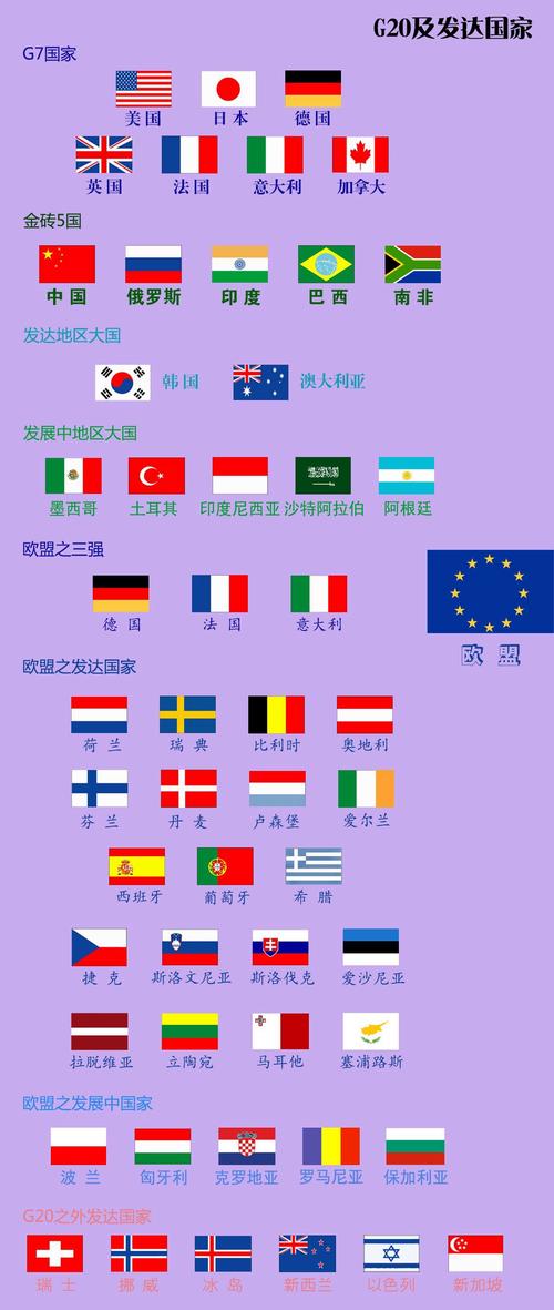 伊朗是发达国家吗？看完这篇你就知道了！