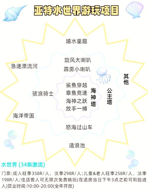 真正的亚特兰蒂斯是什么？看完这篇你就懂了！