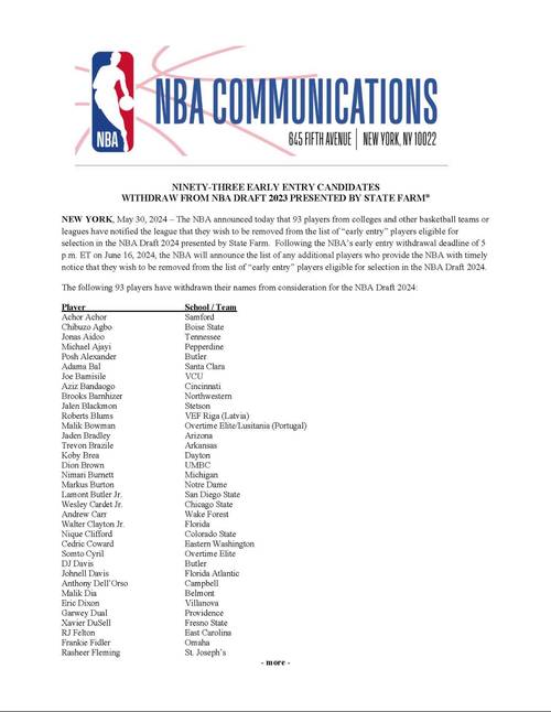 想知道nba球星有哪些？这份名单给你安排得明明白白！