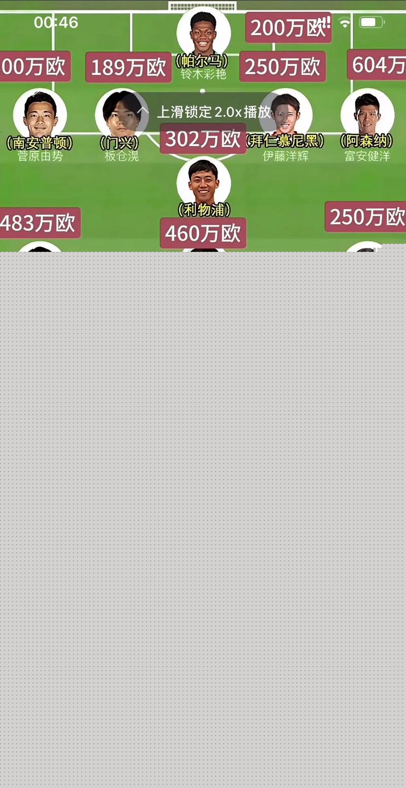 国足能进世界杯吗？实力分析及前景预测！