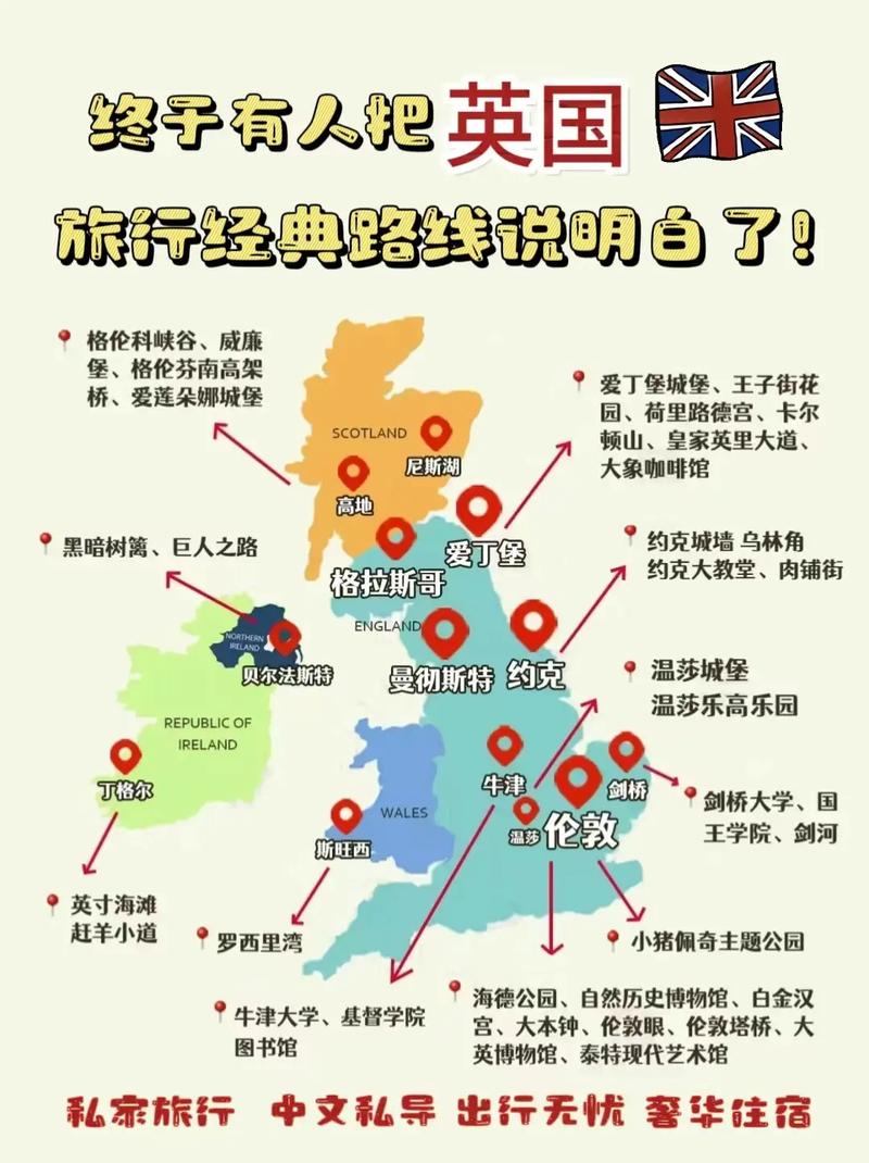 英国的首都是哪里？去伦敦旅行前必须了解的事！