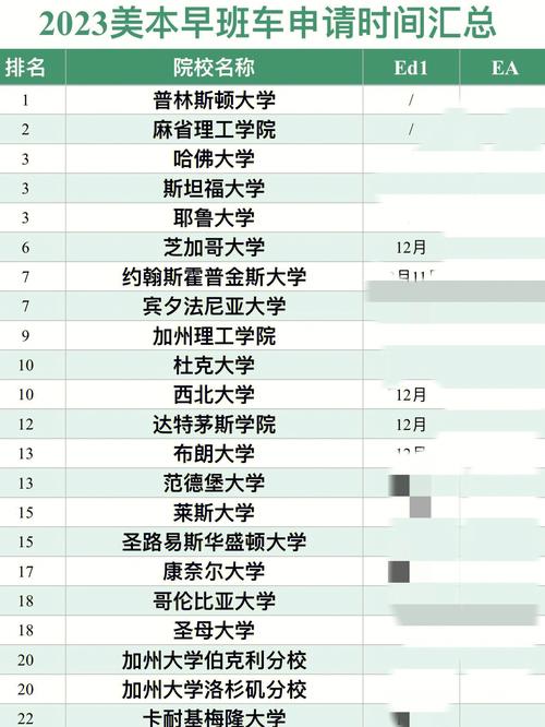 美国时间现在几点啦？实时更新的美国时间查询！