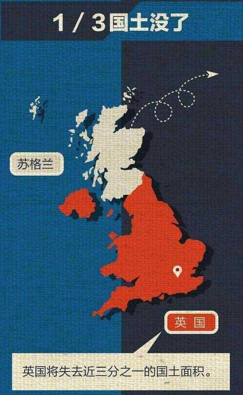 苏格兰是英国的吗？看完这篇你就明白了！