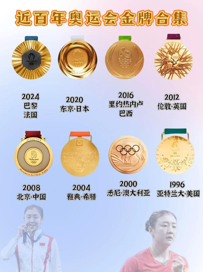一枚金牌值多少钱？盘点金牌背后的经济效益！