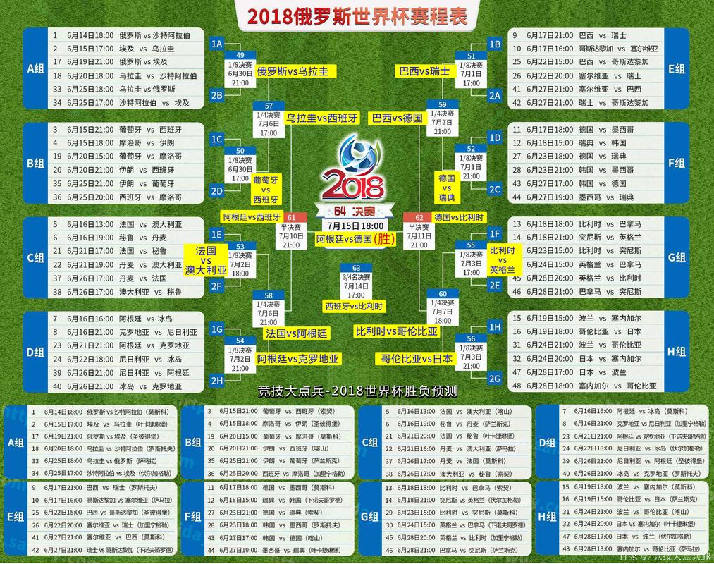 世界杯胜负购买全攻略：从入门到精通看这篇！