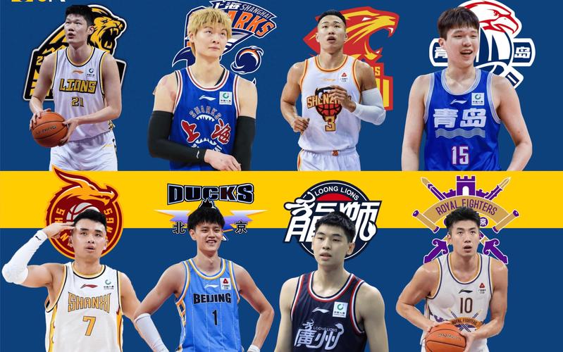 cba球队都有哪些啊？这些球队你一定听说过！