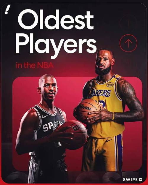 nba球员有哪些人？一篇文章带你认识联盟球星！