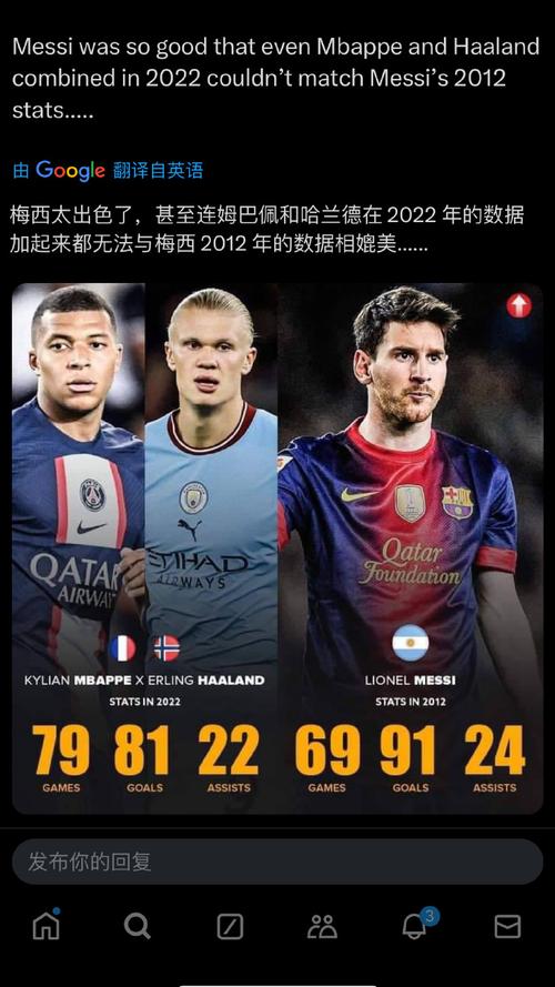 梅西世界排名下滑了吗？最新数据解读！