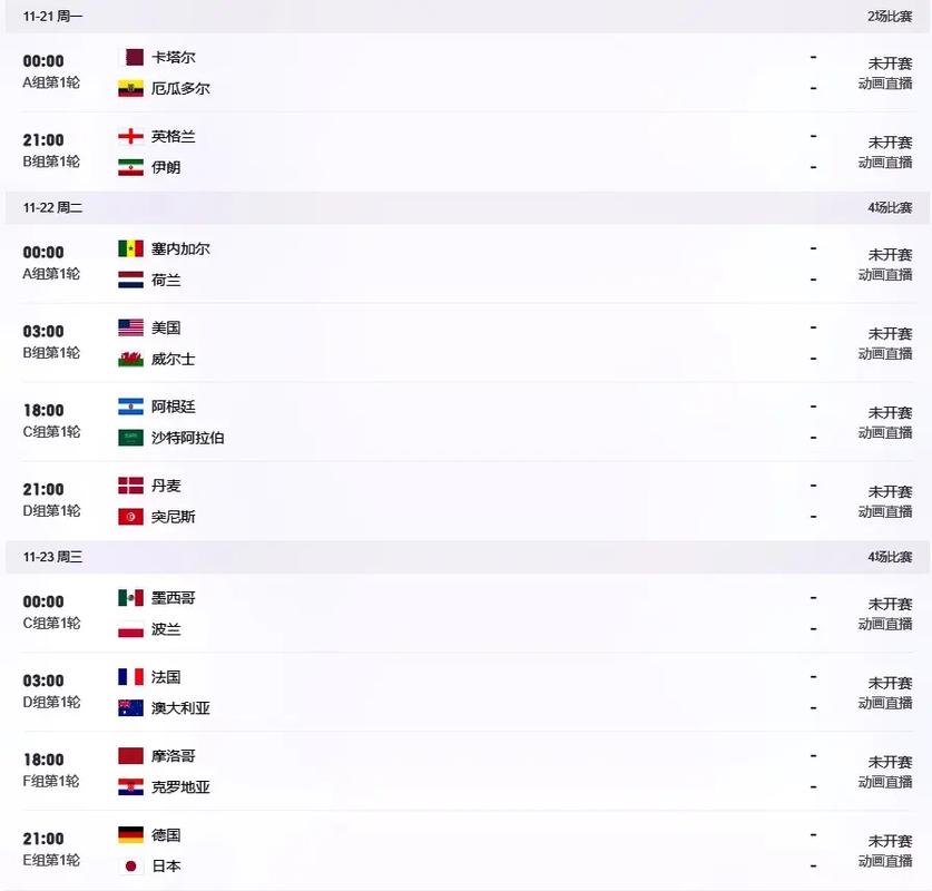 世界杯几年一次？4年一次的世界杯你了解多少？