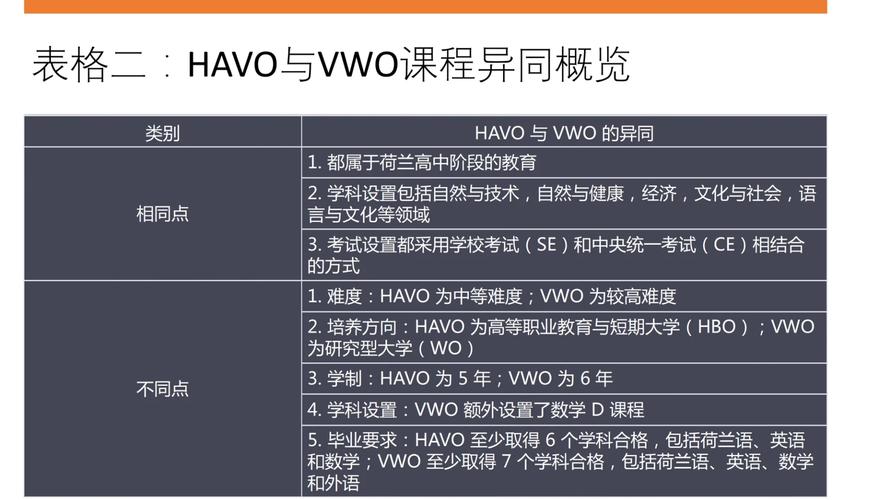 荷兰是发达国家吗？经济、教育、福利大揭秘！