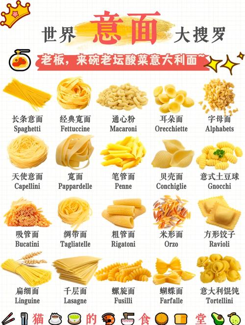 还在纠结意大利面要煮多久？看完这篇你就懂了！