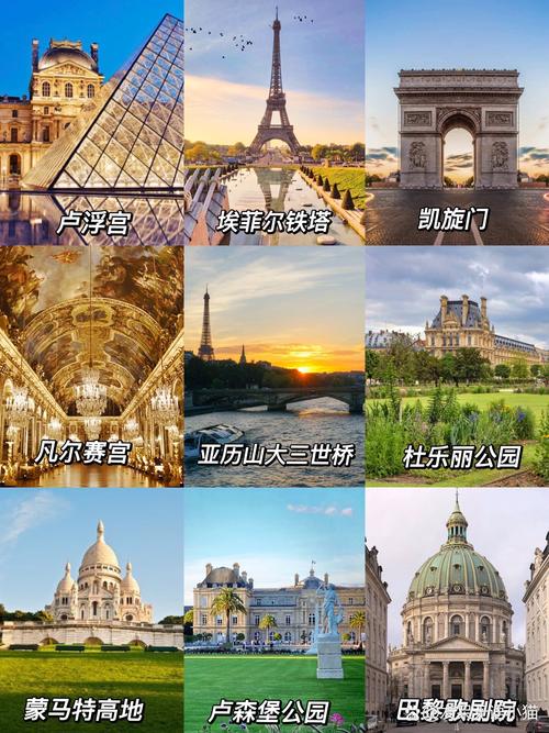 谁知道法国的首都是哪里？这几个景点一定要去！