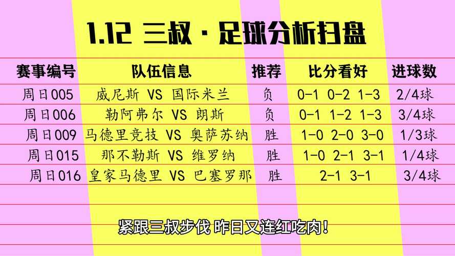 足球红牌停赛几场？规则详解让你一看就懂！