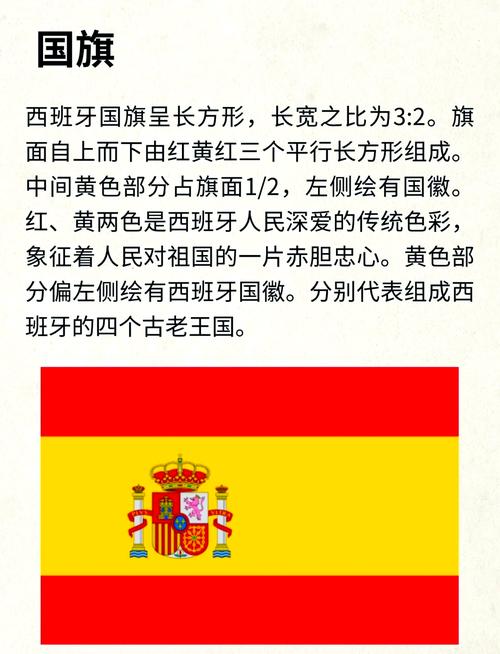 西班牙是哪个国家？看完这篇你就全明白了！