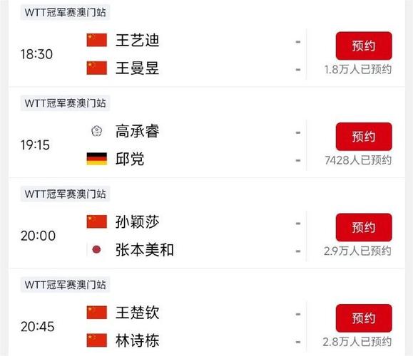 半决赛是什么意思，进入半决赛就离冠军不远了？