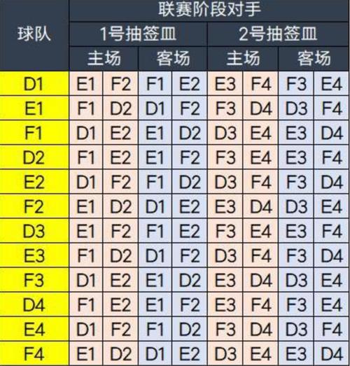 美洲杯多少个球队参赛？一文详解赛制与参赛队伍！