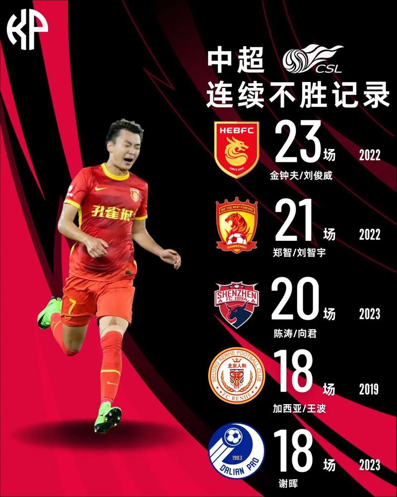 中超联赛暂停原因揭秘，看看是不是你想的那样！