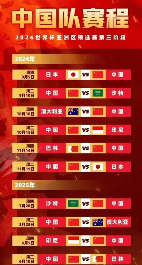 想知道沙特联赛什么水平？这几个方面告诉你！